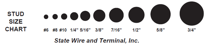 Insulated Ring Terminal Size Chart