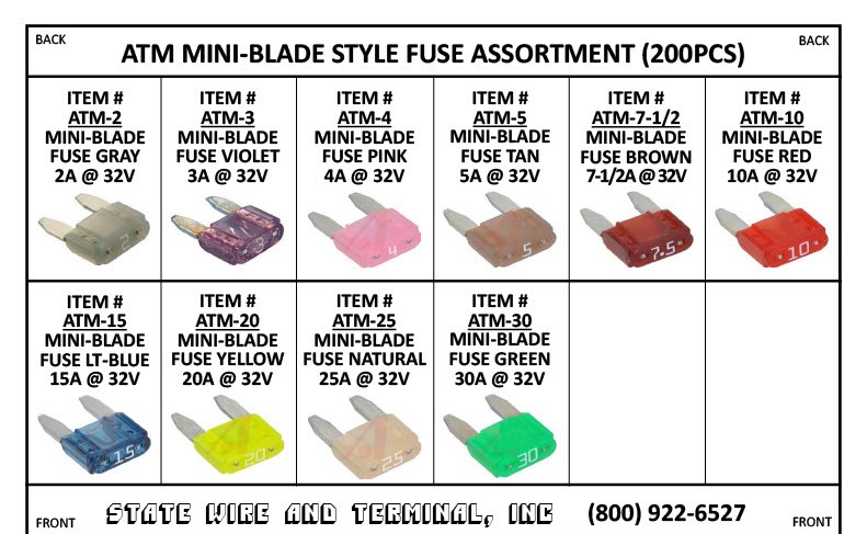 ATM Mini Blade Fuse Kit State Wire